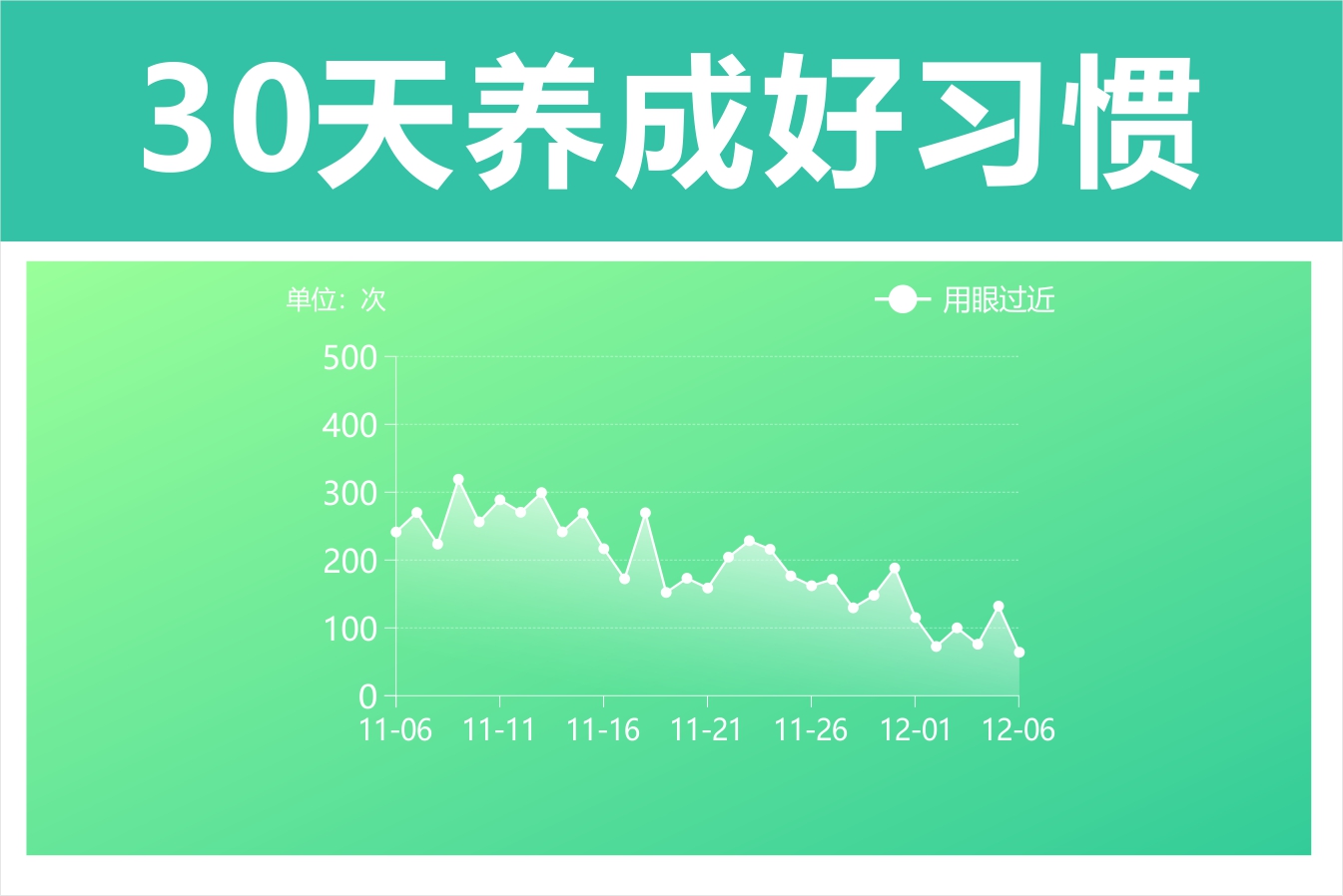 小程序綁定